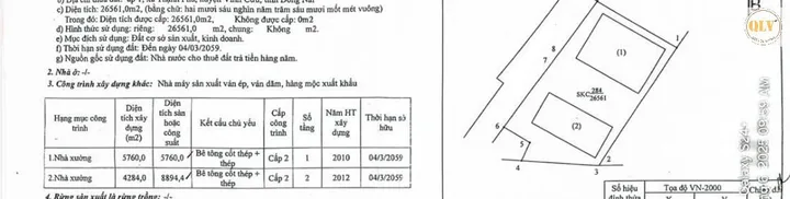 Bất động sản tại Đồng Nai - ảnh 1