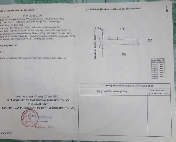 Bất động sản tại Lâm Đồng - ảnh 1