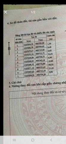 Bất động sản tại Lâm Đồng - ảnh 1