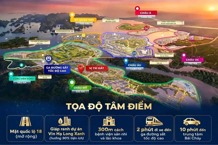 Bất động sản tại Quảng Ninh - ảnh 1