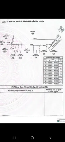 Bất động sản tại Kiên Giang - ảnh 1