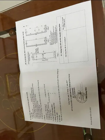 Bất động sản tại Quảng Ngãi - ảnh 1