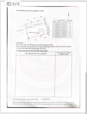 Bất động sản tại Đắk Lắk - ảnh 1