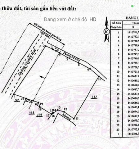 Bất động sản tại Khánh Hòa - ảnh 1