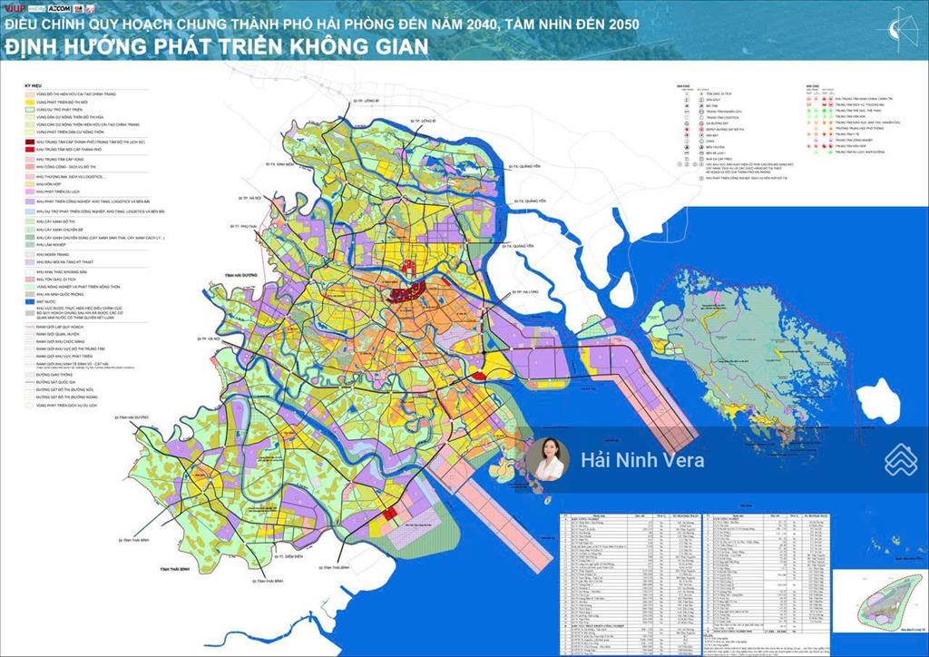 Bất động sản tại Hải Phòng - ảnh 1