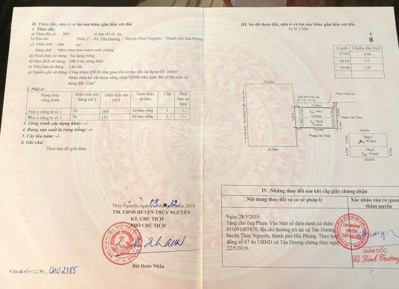 Bất động sản tại Hải Phòng - ảnh 1