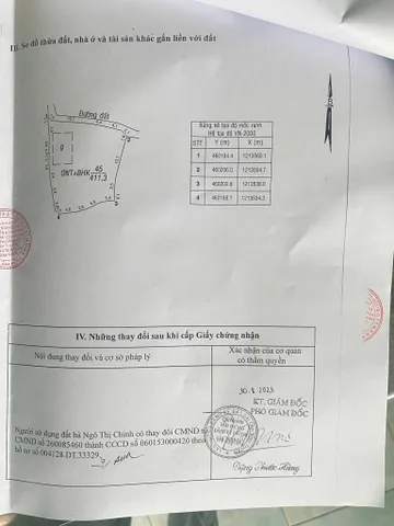 Bất động sản tại Lâm Đồng - ảnh 1