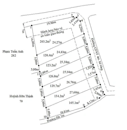 Bất động sản tại Long An - ảnh 1