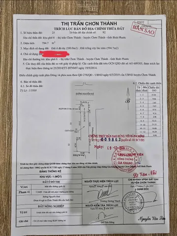 Bất động sản tại Bình Phước - ảnh 1