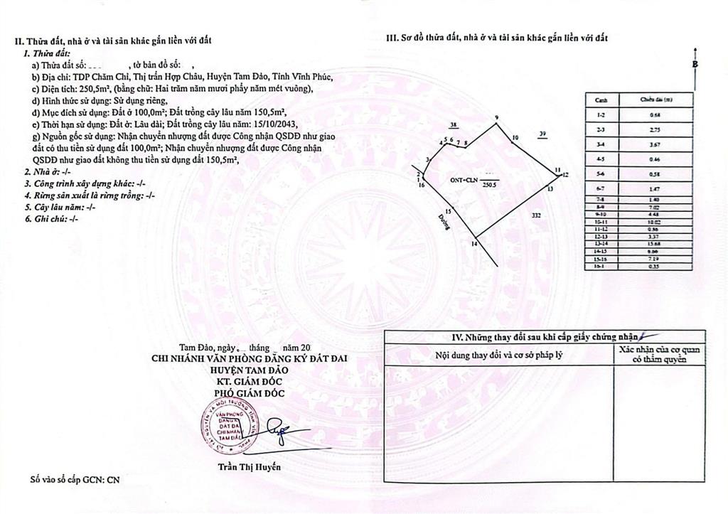 Bất động sản tại Vĩnh Phúc - ảnh 1