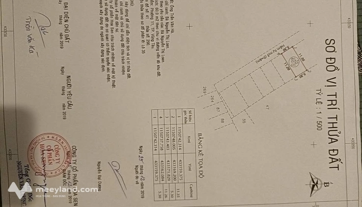 Bất động sản tại Bà Rịa - Vũng Tàu - ảnh 1
