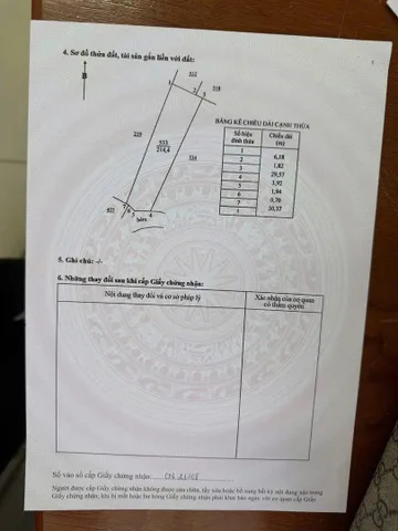 Bất động sản tại Bà Rịa - Vũng Tàu - ảnh 1