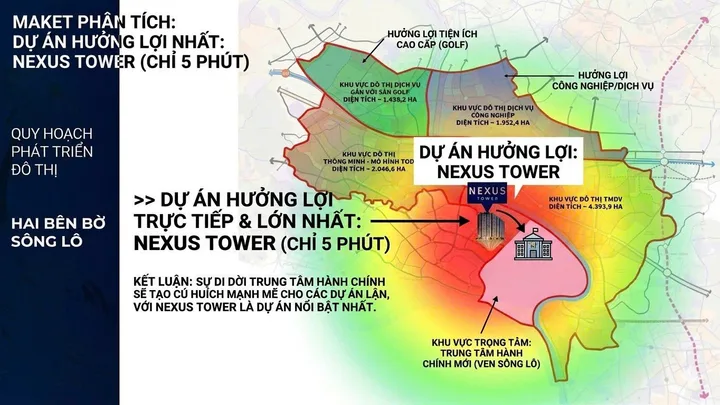 Bất động sản tại Phú Thọ - ảnh 1
