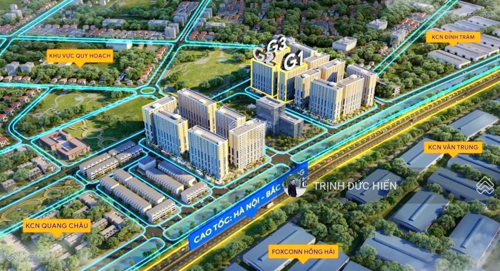 Bất động sản tại Bắc Giang - ảnh 1