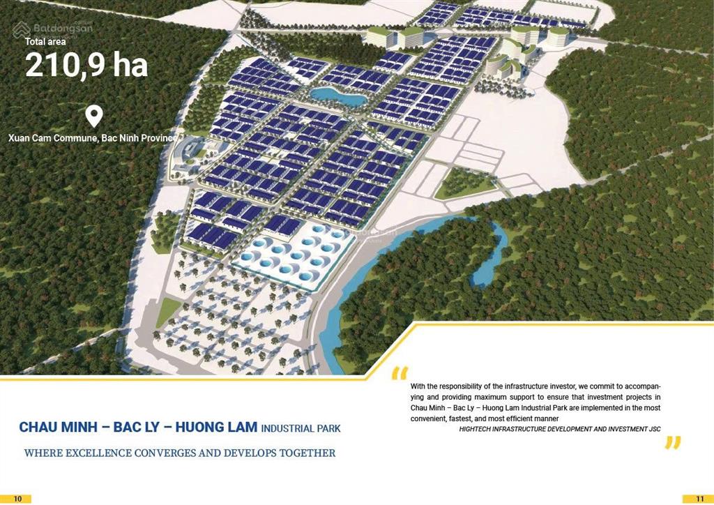 Bất động sản tại Bắc Giang - ảnh 1