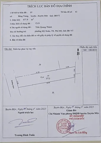 Bất động sản tại Bà Rịa - Vũng Tàu - ảnh 1