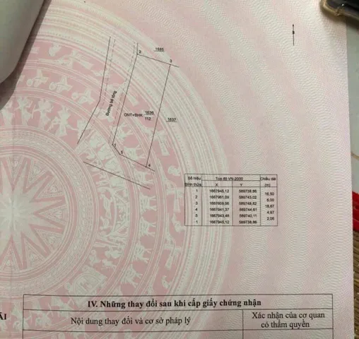 Bất động sản tại Quảng Ngãi - ảnh 1