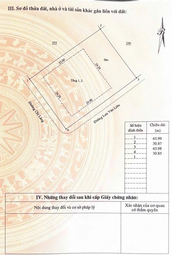 Bất động sản tại Phú Yên - ảnh 1