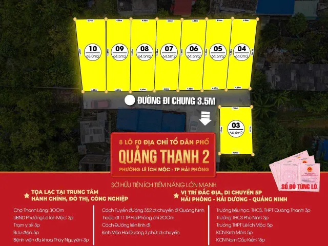 Bất động sản tại Hải Phòng - ảnh 1