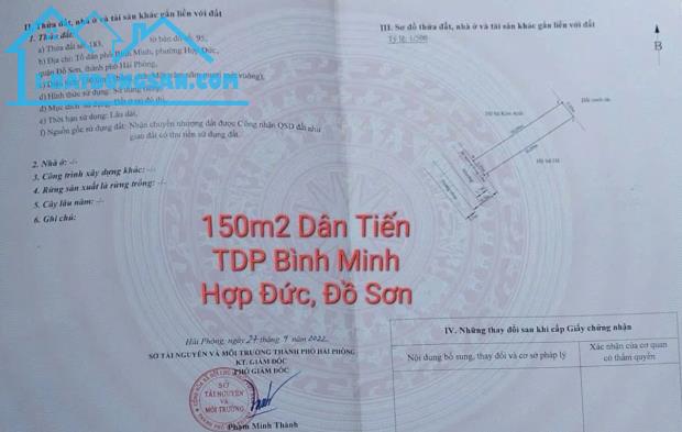 Bất động sản tại Hải Phòng - ảnh 1
