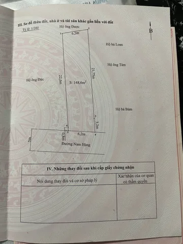 Bất động sản tại Hải Phòng - ảnh 1
