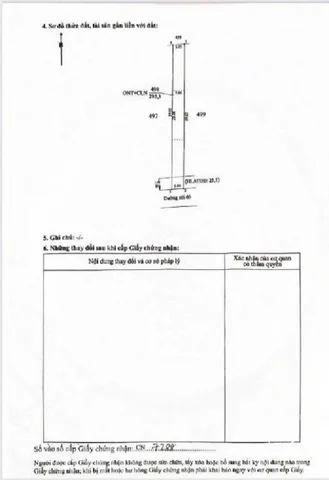 Bất động sản tại Bình Dương - ảnh 1