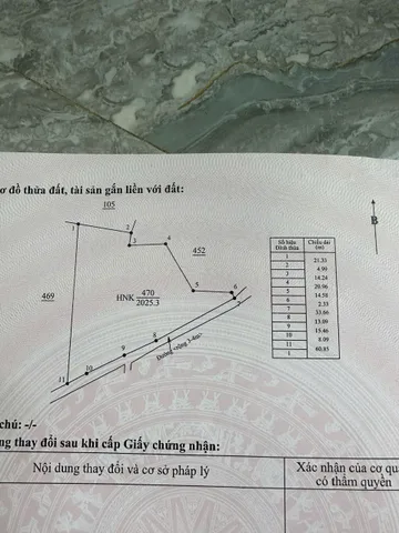 Bất động sản tại Đắk Lắk - ảnh 1