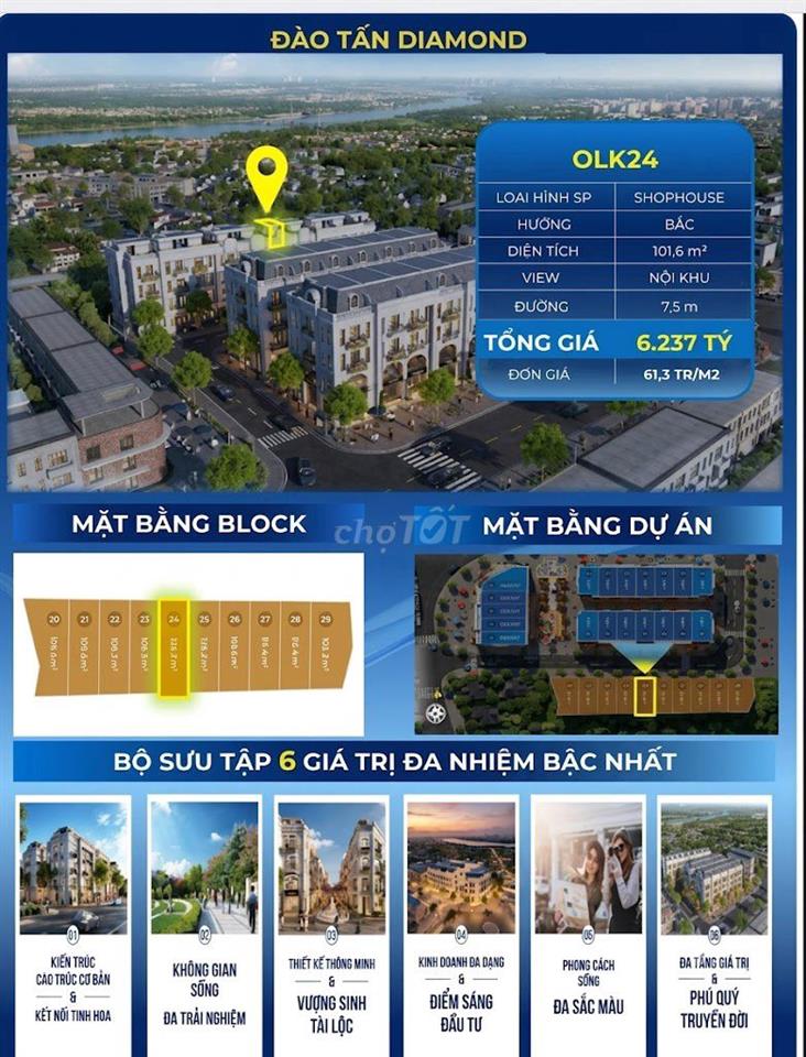 Bất động sản tại Thừa Thiên Huế - ảnh 1
