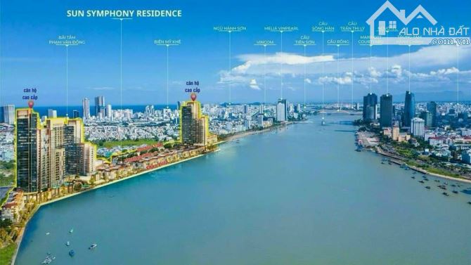 Bất động sản tại Đà Nẵng - ảnh 1