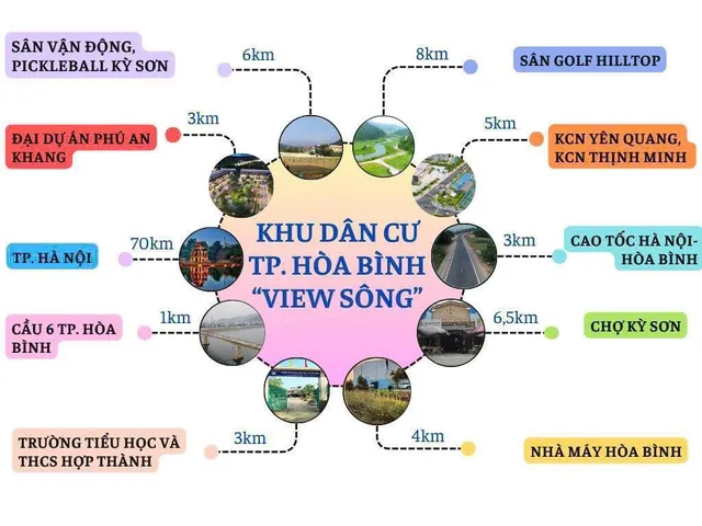 Bất động sản tại Phú Thọ - ảnh 1