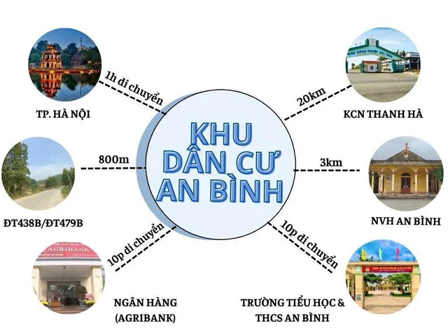 Bất động sản tại Phú Thọ - ảnh 1