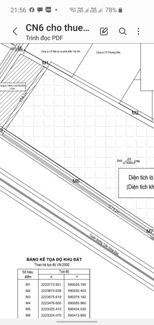 Bất động sản tại Thanh Hóa - ảnh 1