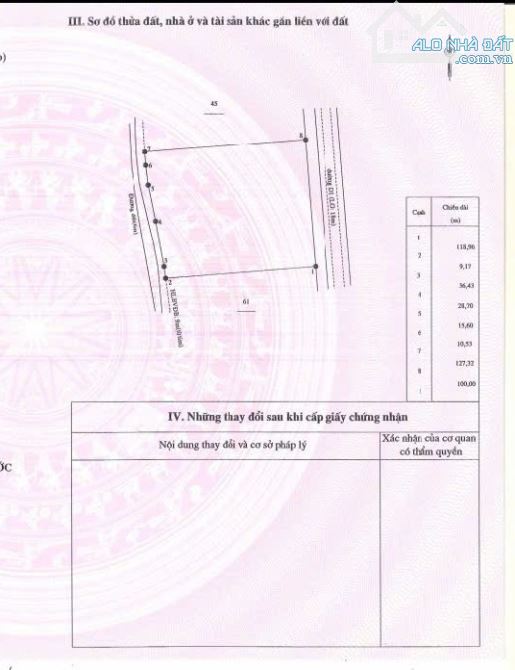 Bất động sản tại Bình Phước - ảnh 1