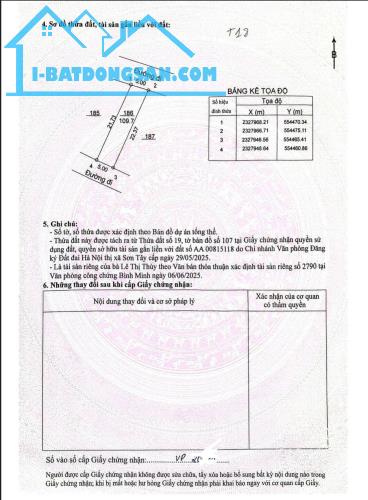 Bất động sản tại Hà Nội - ảnh 1