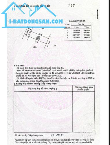 Bất động sản tại Hà Nội - ảnh 1