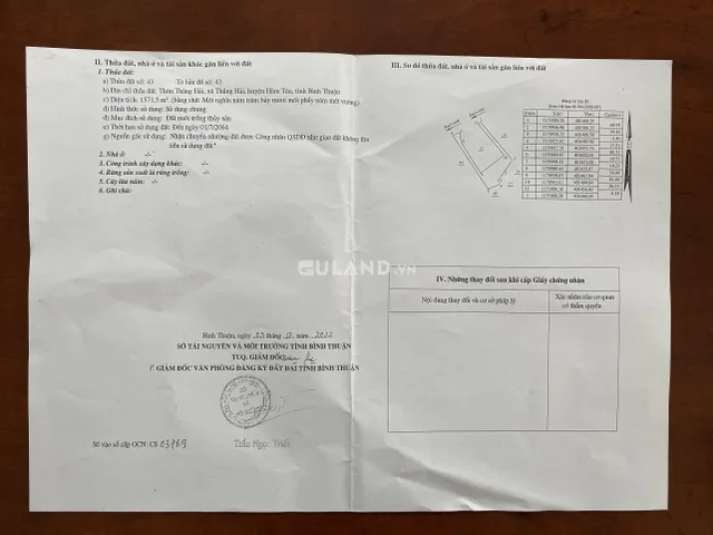 Bất động sản tại Lâm Đồng - ảnh 1