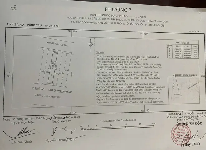Bất động sản tại Bà Rịa - Vũng Tàu - ảnh 1