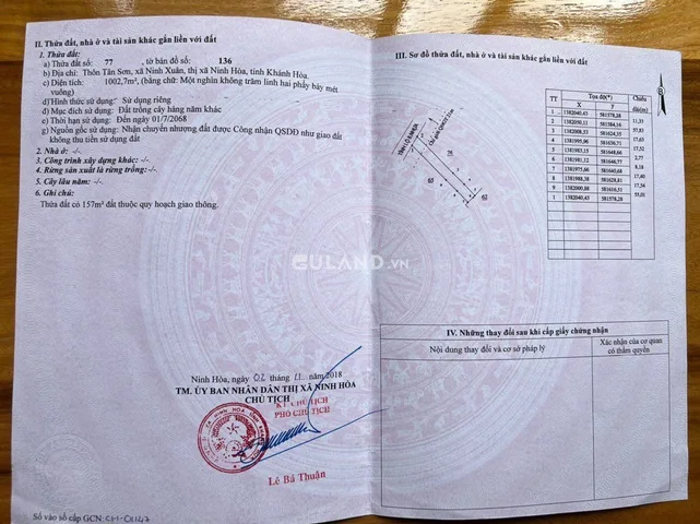 Bất động sản tại Khánh Hòa - ảnh 1