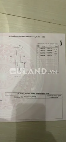 Bất động sản tại Khánh Hòa - ảnh 1