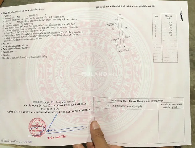Bất động sản tại Khánh Hòa - ảnh 1