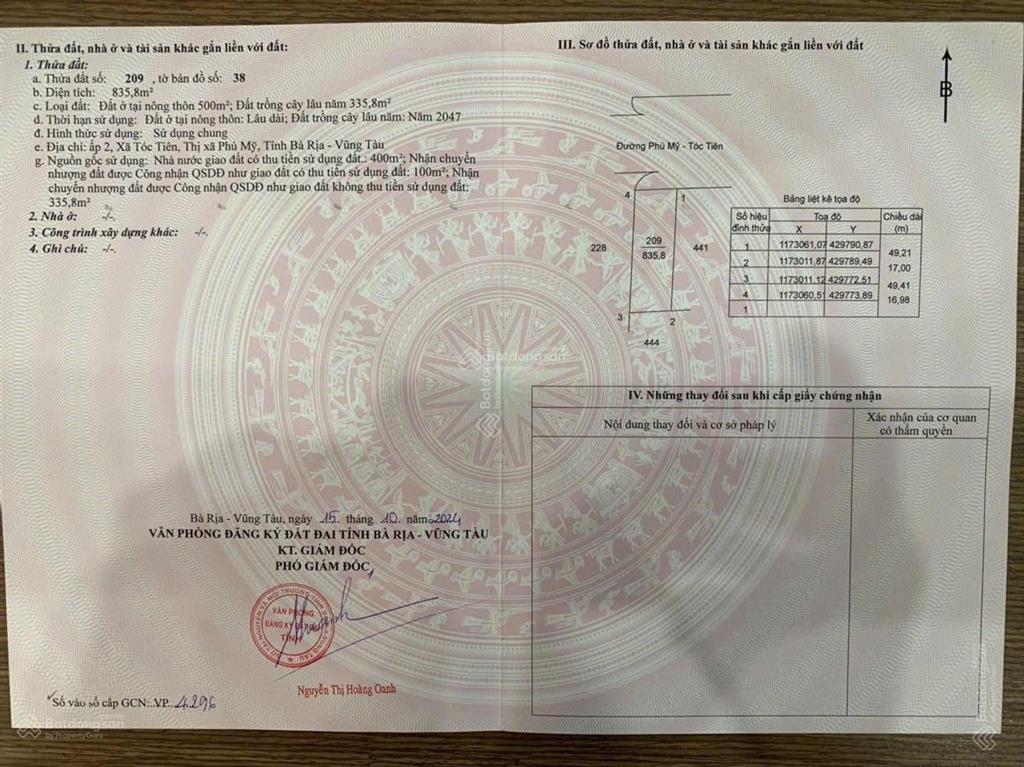 Bất động sản tại Bà Rịa - Vũng Tàu - ảnh 1