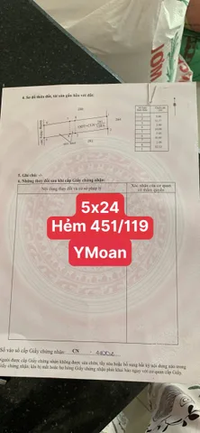 Bất động sản tại Đắk Lắk - ảnh 1