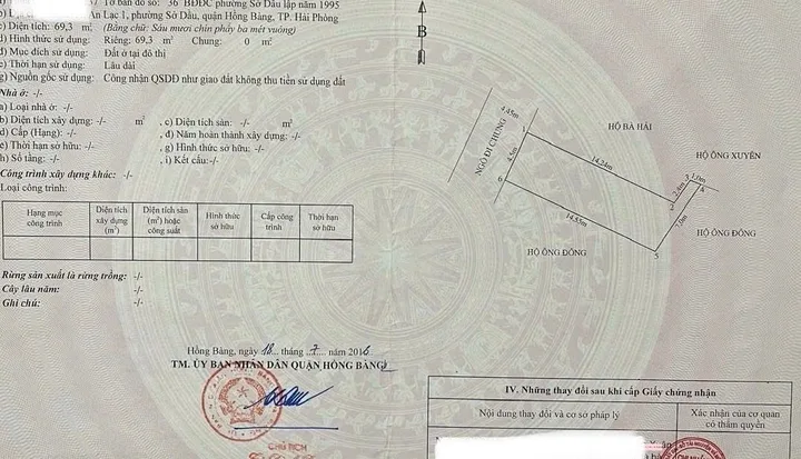 Bất động sản tại Hải Phòng - ảnh 1