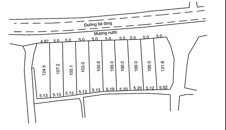 Bất động sản tại Khánh Hòa - ảnh 1