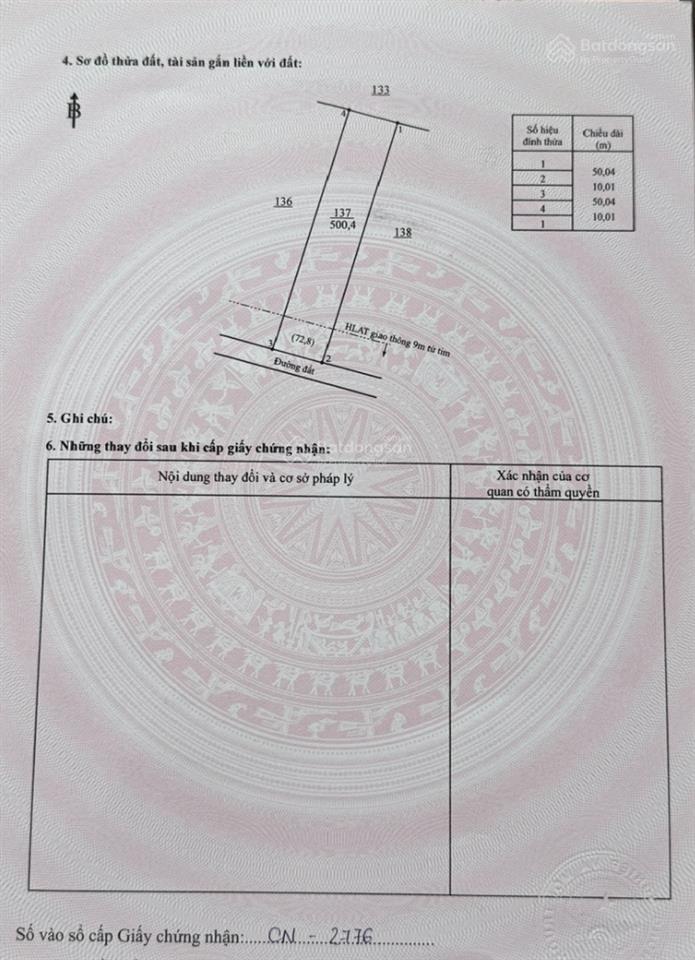 Bất động sản tại Bình Phước - ảnh 1