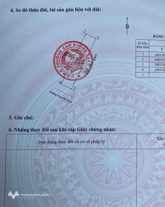 Bất động sản tại Lào Cai - ảnh 1