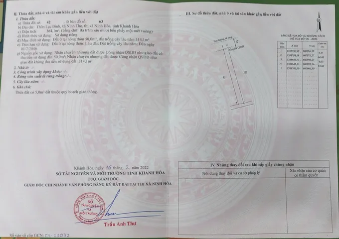 Bất động sản tại Khánh Hòa - ảnh 1