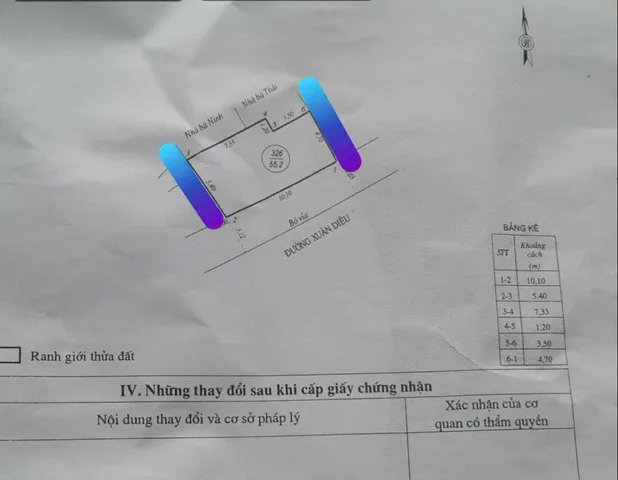 Bất động sản tại Bình Định - ảnh 1