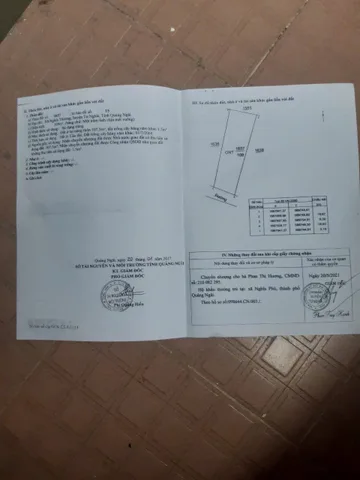 Bất động sản tại Quảng Ngãi - ảnh 1