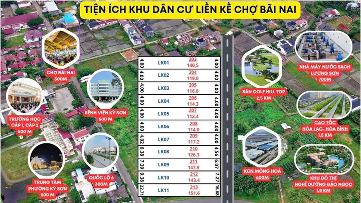 Bất động sản tại Hòa Bình - ảnh 1